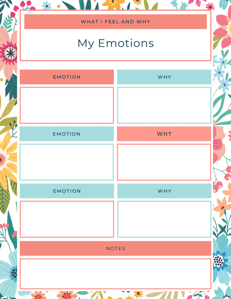 my emotions checklist | where do emotions come from | Positively Jane